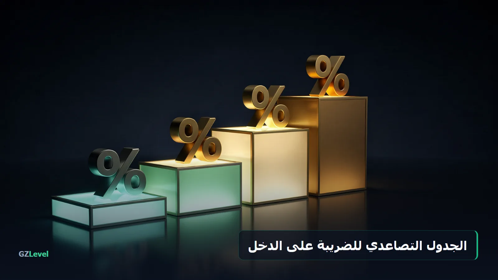 المقاول الذاتي والمساهمة المهنية الموحدة بالمغرب