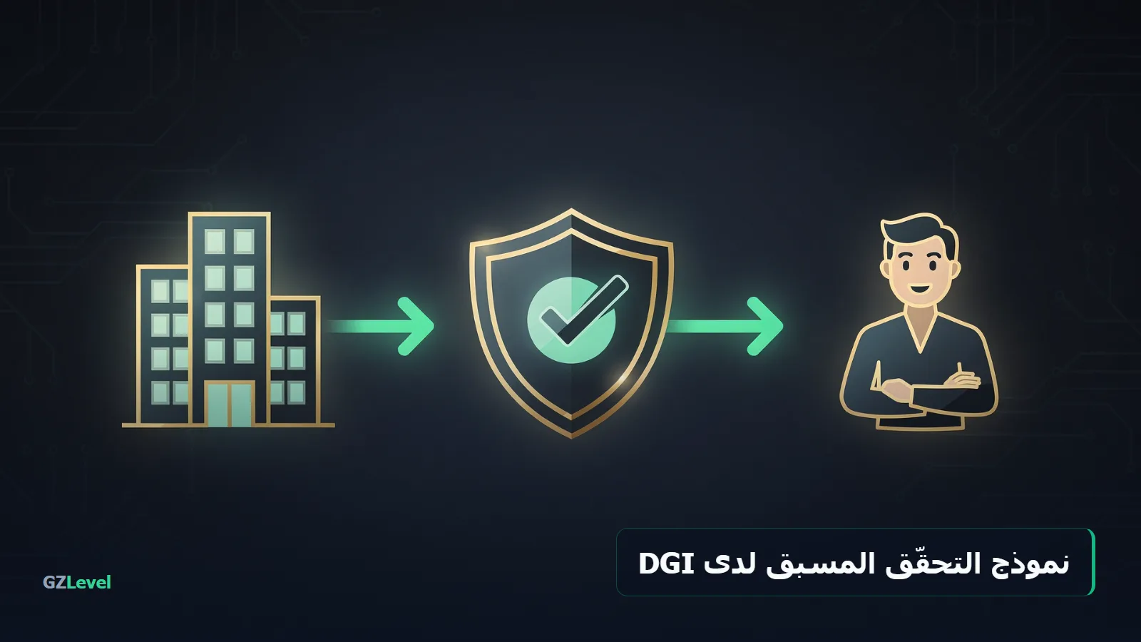 نموذج clearance لدى DGI: التحقّق من الفاتورة بين المقاولة والمنصة والعميل