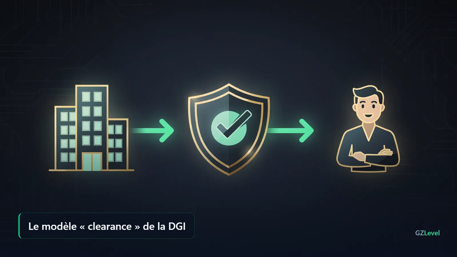 Modèle clearance de la DGI : validation de la facture entreprise, plateforme, client